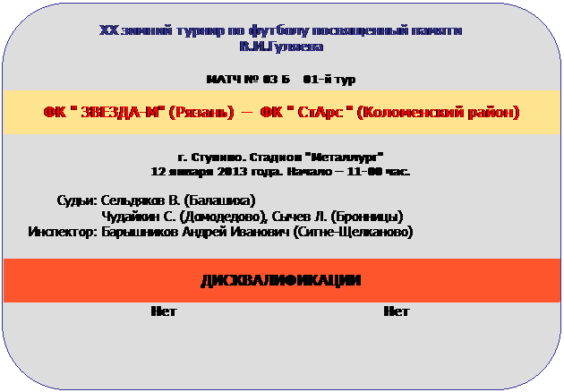 ФК "Звезда-М" Рз - ФК "СтАрс"
